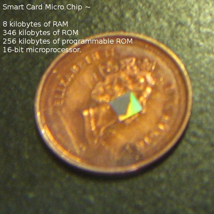 Chip di una smart card appoggiato su una moneta per mostrarne le dimensioni